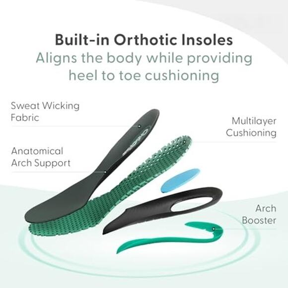 Closed Toe Sandals - Picture 4 of 7